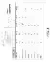 Fig. 04 - Measuring and altering topic influence on edited and unedited media