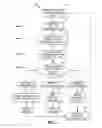 Fig. 08 - Content suggestion engine