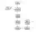 Fig. 01 - SECURE MOLECULAR SIMILARITY CALCULATIONS
