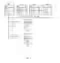Fig. 07 - User interface methods and systems for selecting and presenting content based on user relationships