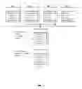 Fig. 08 - User interface methods and systems for selecting and presenting content based on user relationships