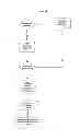 Fig. 69 - Document management system