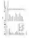 Fig. 89 - Document management system