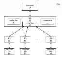 Fig. 01 - Method for identifying corresponding directories in a union-mounted file system