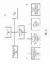 Fig. 06 - Method for identifying corresponding directories in a union-mounted file system