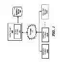 Fig. 02 - Dynamic generation of database queries in query builders