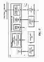Fig. 06 - Dynamic generation of database queries in query builders
