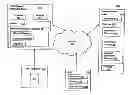 Fig. 01 - Smart navigation services