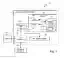Fig. 02 - Hybrid file systems