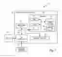 Fig. 02 - Hybrid file systems