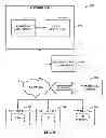 Fig. 09 - Embedding controllers and devices with data to facilitate up-to-date control and configuration information