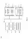 Fig. 02 - Operating system control of directory events with dynamic program execution
