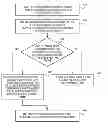 Fig. 01 - Deadline-based scheduling in a distributed file system