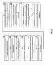 Fig. 49 - Utilizing data object storage tracking in a dispersed storage network