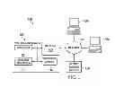 Fig. 02 - Propagation and adoption of extensions across applications in networked solutions