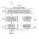 Fig. 07 - Propagation and adoption of extensions across applications in networked solutions