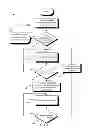Fig. 02 - Graceful degradation of websocket connections to nonpersistent HTTP-based communications