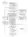 Fig. 09 - Remote access system for using scientific algorithms in local data processing
