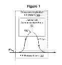 Fig. 02 - System and method for providing simplified programming constructs for user activities in a telecommunications application