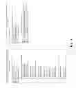 Fig. 09 - Method and system of requesting information from a server computer