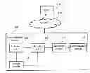 Fig. 01 - SYNCHRONIZATION SYSTEM AND METHOD THEREOF