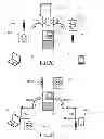 Fig. 04 - Splitting of processing logics associated with commands of pages in a distributed application