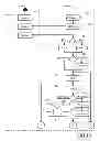 Fig. 07 - Splitting of processing logics associated with commands of pages in a distributed application