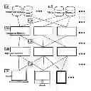 Fig. 01 - System and Method For Situated Reasoning With Information