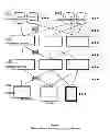 Fig. 02 - System and Method For Situated Reasoning With Information