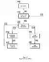 Fig. 03 - System and Method For Situated Reasoning With Information