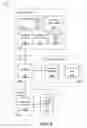Fig. 06 - Distributed cross-platform user interface and application projection