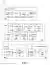 Fig. 08 - Distributed cross-platform user interface and application projection
