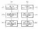 Fig. 01 - APPARATUS AND METHOD FOR MANAGING THREADS TO PERFORM DIVIDED EXECUTION OF SOFTWARE
