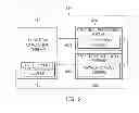Fig. 06 - APPARATUS AND METHOD FOR MANAGING THREADS TO PERFORM DIVIDED EXECUTION OF SOFTWARE