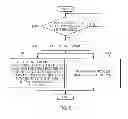 Fig. 07 - APPARATUS AND METHOD FOR MANAGING THREADS TO PERFORM DIVIDED EXECUTION OF SOFTWARE