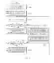 Fig. 08 - APPARATUS AND METHOD FOR MANAGING THREADS TO PERFORM DIVIDED EXECUTION OF SOFTWARE