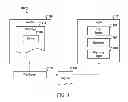 Fig. 02 - System and method for tracking unique vistors to a website