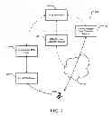 Fig. 04 - Systems and method to discover clients associated with local domain name server using sampling