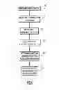 Fig. 06 - Tagging content within a networking environment based upon recipients receiving the content
