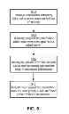 Fig. 07 - DISTRIBUTING USER INFORMATION ACROSS REPLICATED SERVERS