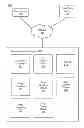 Fig. 01 - Selection of region-specific brand pages based on location information of social networking system users