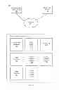 Fig. 02 - Selection of region-specific brand pages based on location information of social networking system users