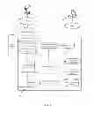 Fig. 03 - INFORMATION PROCESSING SYSTEM AND METHOD OF USING SOCIAL NETWORK TO PERFORM NETWORK TRANSACTION