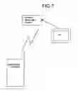 Fig. 08 - Method and system in communication devices for Pre selected partner search