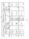 Fig. 07 - RELIABLE RATING SYSTEM AND METHOD THEREOF