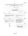 Fig. 28 - RELIABLE RATING SYSTEM AND METHOD THEREOF