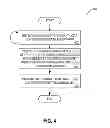 Fig. 05 - System and method for message handling in a network device