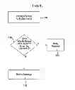 Fig. 04 - Message delivery management