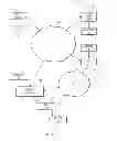 Fig. 02 - Wireless charging and communication with wireless communication devices in a communication system