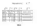 Fig. 05 - MESSAGING SYSTEM FEATURING CONTROLLED DISTRIBUTION AND ACCESS TO SETS OF MESSAGES